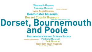 An infographic showing museums who have contributed to the Annual Museums Survey in Dorset, Bournemouth and Poole