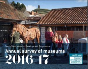 Screenshot of Annual Survey 2016-17 - families stand in the courtyard of the museum with a model horse