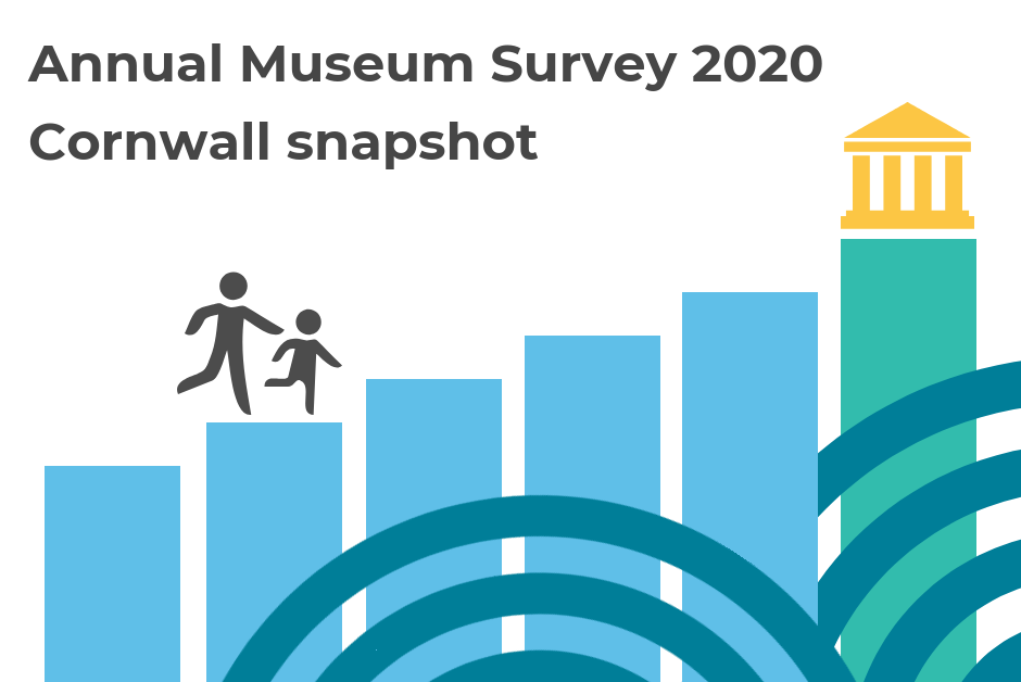 Cover page of Annual Museum Survey 2020 for cornwall - icons of barcharts, circles and people