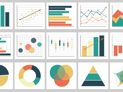 A selection of different types of coloured charts in a grid layout