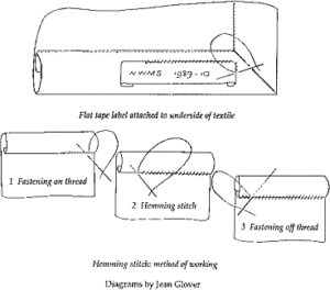 diagram of how to make a hemmed flat label