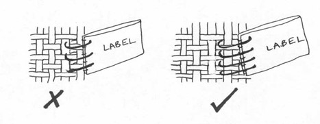 Marker Devices to label objects